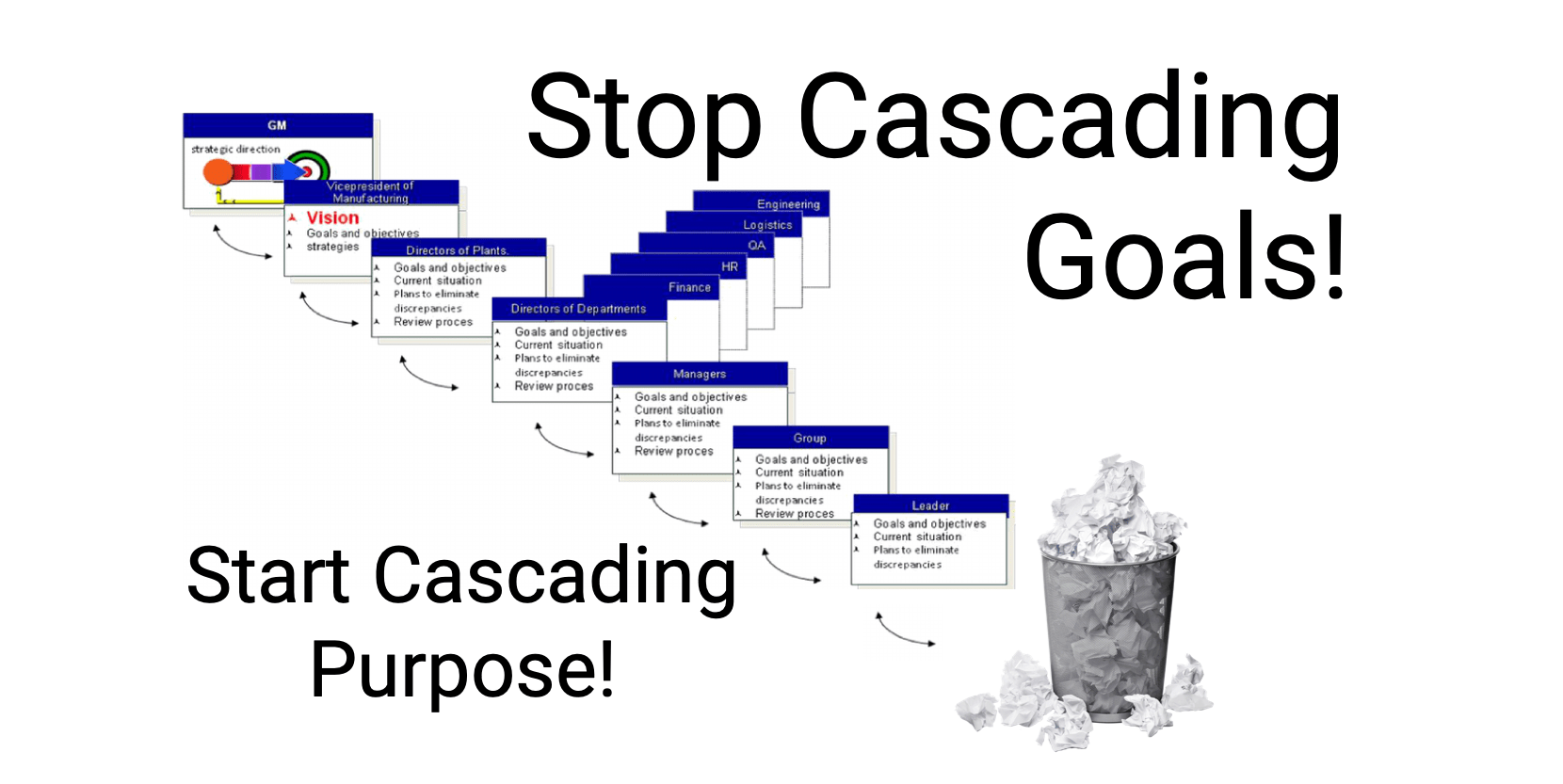 stop-cascading-goals.png